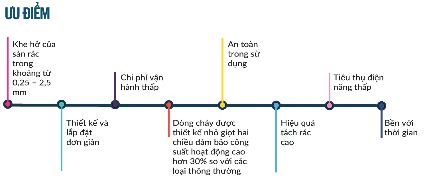 ưu điểm của lược rác tinh