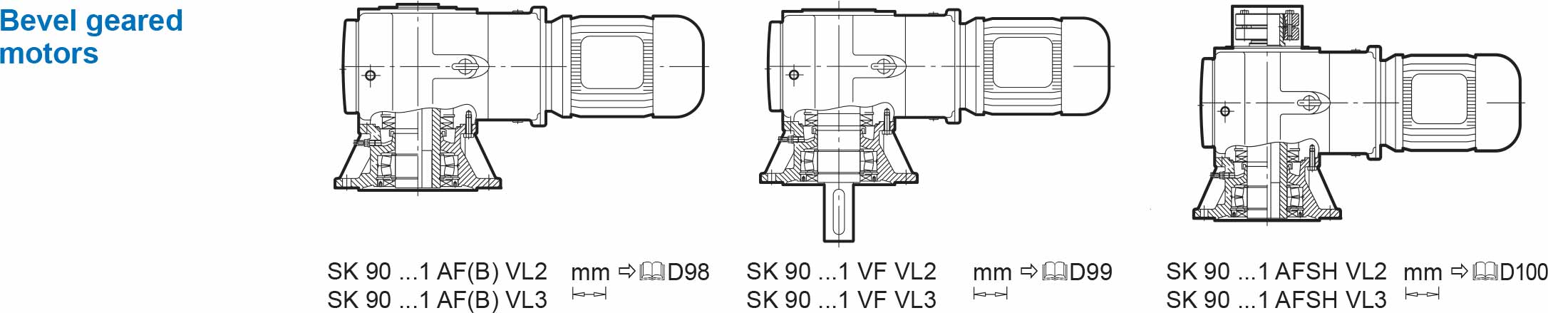 động cơ giảm tốc