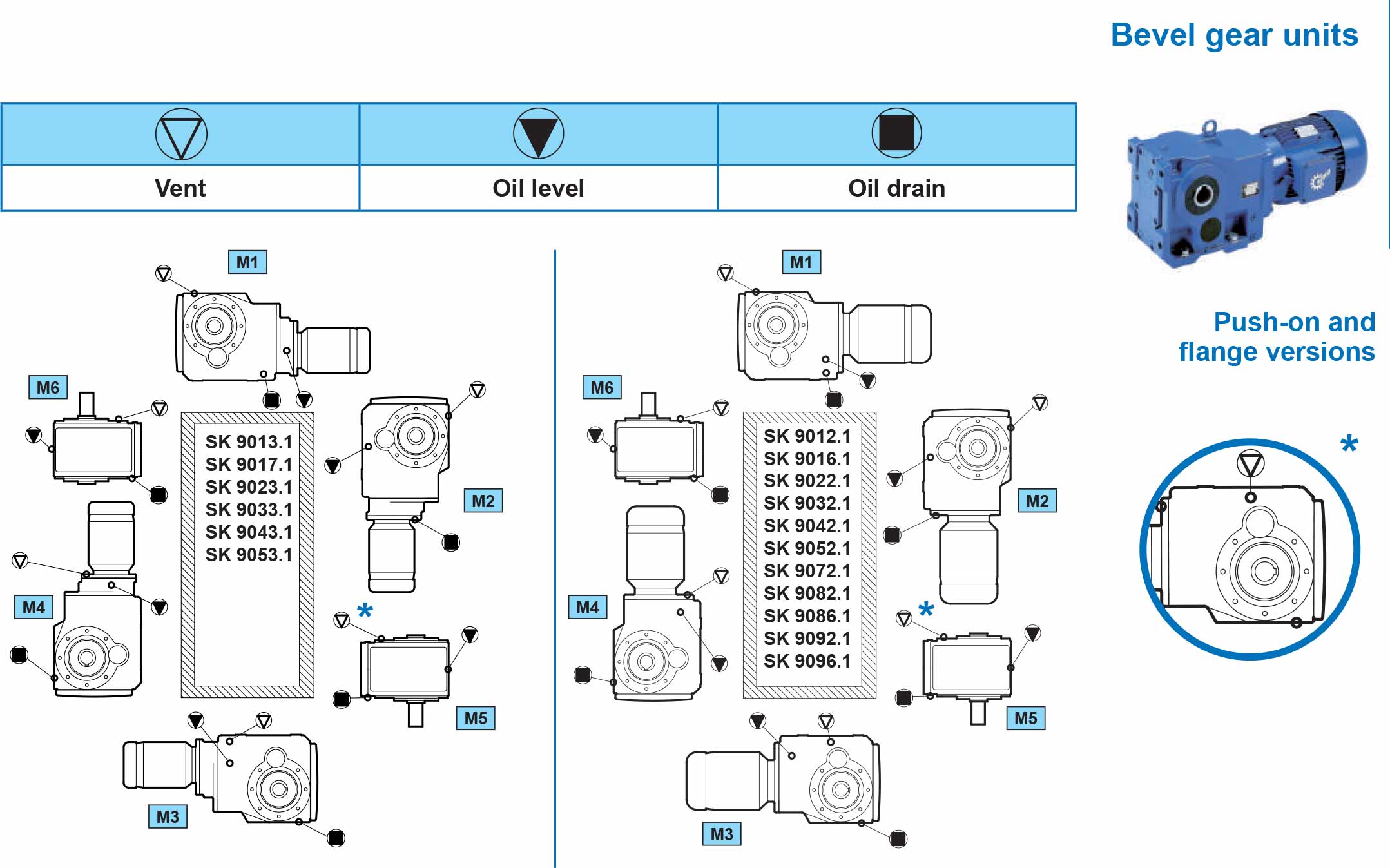 động cơ giảm tốc